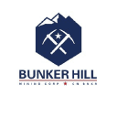 Bunker Hill Mining Corp. logo