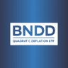 Quadratic Deflation ETF logo