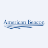 Northern Lights Fund Trust II - Beacon Tactical Risk ETF logo