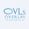 Overlay Shares Small Cap Equity ETF logo