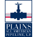 Plains GP Holdings, L.P. logo