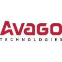 Broadcom Inc. logo