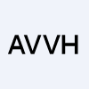 AVVAA World Health Care Products, Inc. logo