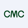 China Medicine Corporation logo