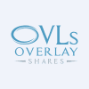 Overlay Shares Small Cap Equity ETF logo