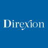 Direxion Daily TSM Bull 2X Shares logo